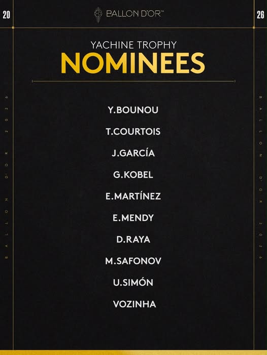 Fabrizio Romano post about Best Goalkeeper of the Year nominees at Ballon d'Or 2026