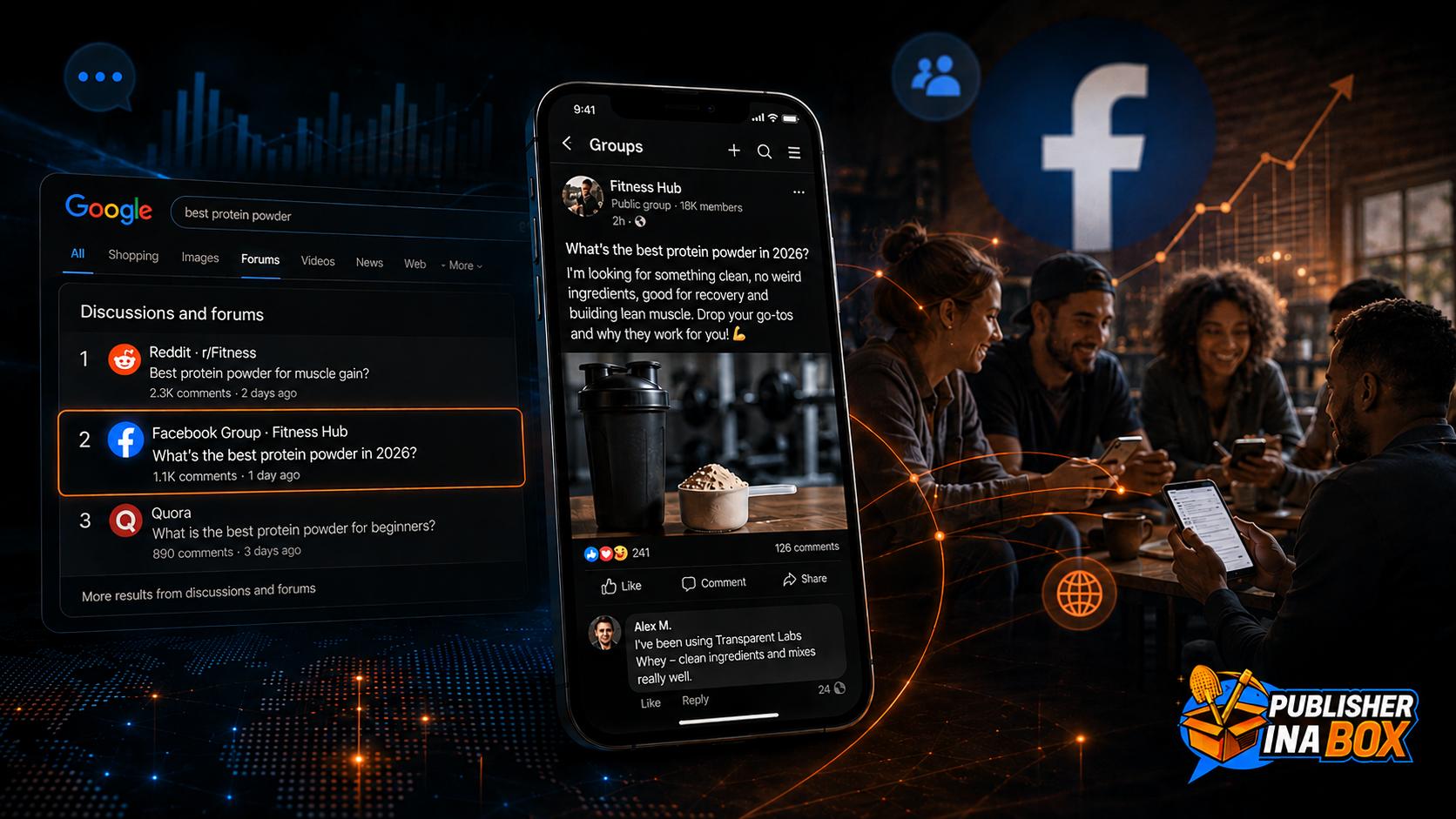 Facebook Groups analysis